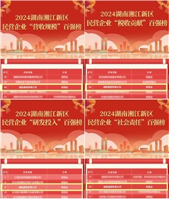 全部上榜！威勝集團(tuán)上榜2024湖南湘江新區(qū)民營(yíng)企業(yè)所有百?gòu)?qiáng)榜名單